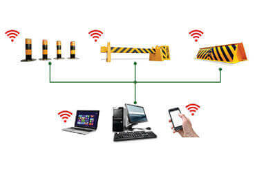 Controlled Access Systems